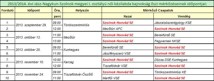 2013/2014. évi Jász- Nagykun-Szolnok Megyei I. osztályú női kézilabda bajnokság őszi mérkőzései 2013/2014. évi Jász- Nagykun-Szolnok Megyei I. osztályú női kézilabda bajnokság őszi mérkőzései